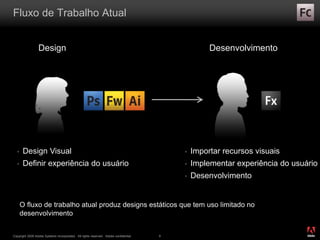 ®
Copyright 2009 Adobe Systems Incorporated. All rights reserved. Adobe confidential. 9
Fluxo de Trabalho Atual
O fluxo de trabalho atual produz designs estáticos que tem uso limitado no
desenvolvimento
Design Desenvolvimento
 Design Visual
 Definir experiência do usuário
 Importar recursos visuais
 Implementar experiência do usuário
 Desenvolvimento
 