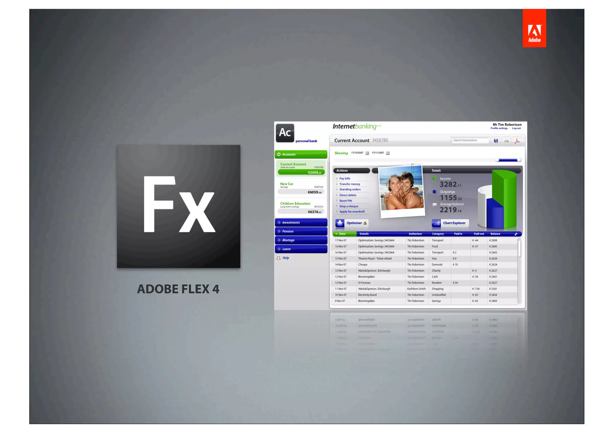 ADOBE FLEX 4
 