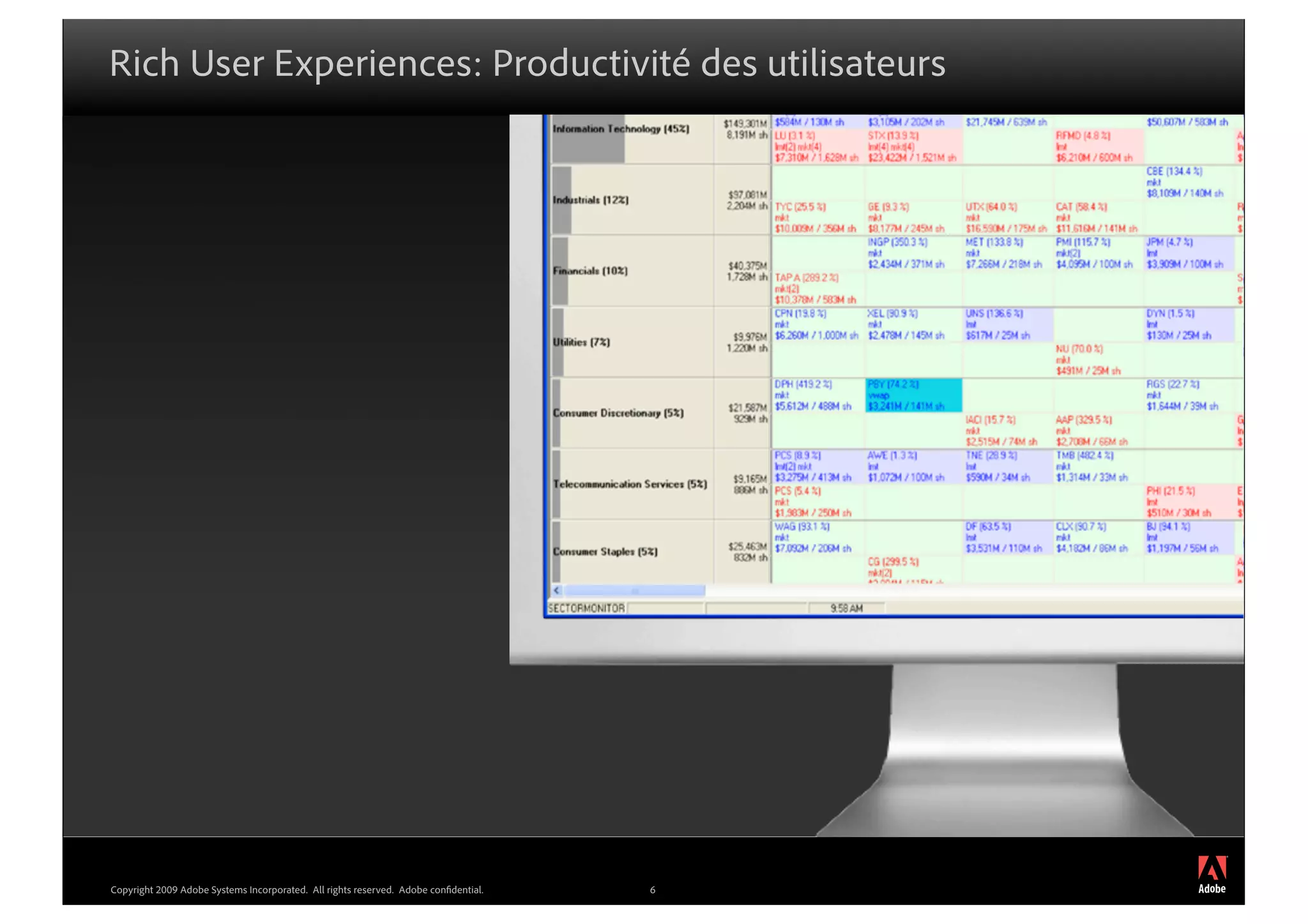 Rich User Experiences: Productivité des utilisateurs




                                                                                         ®




Copyright 2009 Adobe Systems Incorporated. All rights reserved. Adobe con dential.   6
 