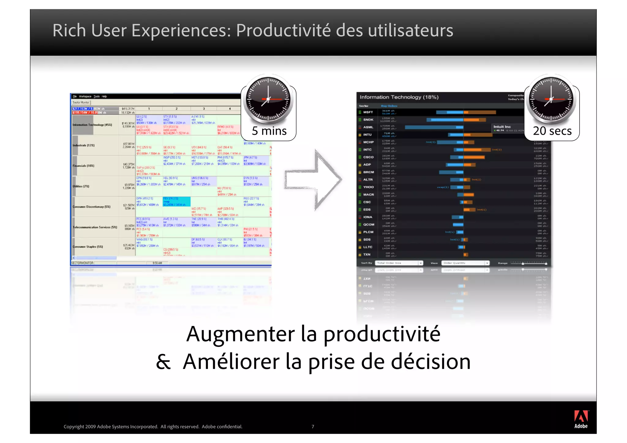 Rich User Experiences: Productivité des utilisateurs




                                                                                      5 mins       20 secs




                                            Augmenter la productivité
                                          & Améliorer la prise de décision
                                                                                                             ®




 Copyright 2009 Adobe Systems Incorporated. All rights reserved. Adobe con dential.            7
 