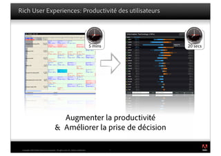 Rich User Experiences: Productivité des utilisateurs




                                                                                      5 mins       20 secs




                                            Augmenter la productivité
                                          & Améliorer la prise de décision
                                                                                                             ®




 Copyright 2009 Adobe Systems Incorporated. All rights reserved. Adobe con dential.            7
 