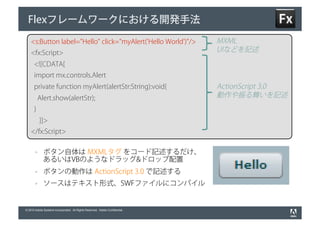 Flexフレームワークにおける開発手法

    <s:Button label="Hello" click="myAlert('Hello World')"/>                  MXML
    <fx:Script>                                                               UIなどを記述
      <![CDATA[
      import mx.controls.Alert
      private function myAlert(alertStr:String):void{                         ActionScript 3.0
          Alert.show(alertStr);                                               動作や振る舞いを記述
      }
          ]]>
    </fx:Script>


             ボタン自体は MXMLタグ をコード記述するだけ、
             あるいはVBのようなドラッグ&ドロップ配置
             ボタンの動作は ActionScript 3.0 で記述する
             ソースはテキスト形式、SWFファイルにコンパイル


© 2010 Adobe Systems Incorporated. All Rights Reserved. Adobe Confidential.
 