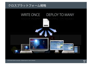 クロスプラットフォーム戦略


                                    WRITE ONCE                                DEPLOY TO MANY




© 2010 Adobe Systems Incorporated. All Rights Reserved. Adobe Confidential.
 