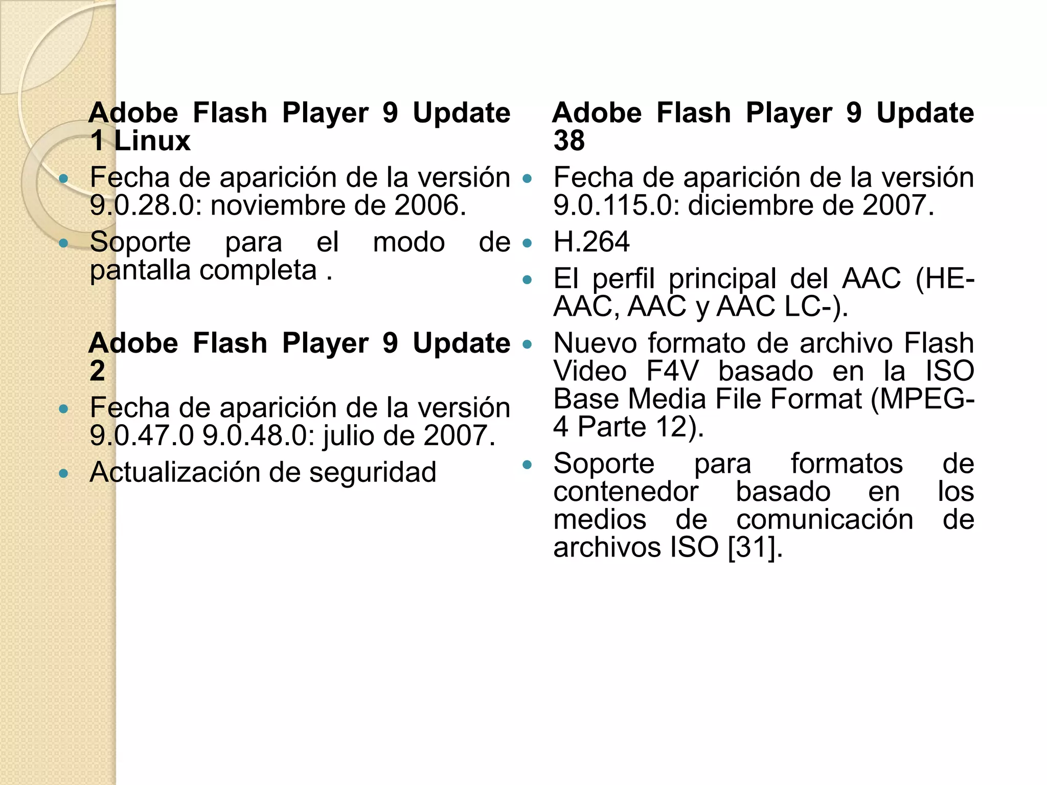 Adobe Flash Player 9 Update             Adobe Flash Player 9 Update
    1 Linux                                 38
   Fecha de aparición de la versión       Fecha de aparición de la versión
    9.0.28.0: noviembre de 2006.            9.0.115.0: diciembre de 2007.
   Soporte para el modo de                H.264
    pantalla completa .                    El perfil principal del AAC (HE-
                                            AAC, AAC y AAC LC-).
    Adobe Flash Player 9 Update            Nuevo formato de archivo Flash
    2                                       Video F4V basado en la ISO
   Fecha de aparición de la versión        Base Media File Format (MPEG-
    9.0.47.0 9.0.48.0: julio de 2007.       4 Parte 12).
   Actualización de seguridad             Soporte para formatos de
                                            contenedor basado en los
                                            medios de comunicación de
                                            archivos ISO [31].
 