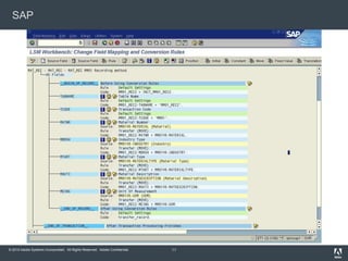 © 2010 Adobe Systems Incorporated. All Rights Reserved. Adobe Confidential.
SAP
11
 