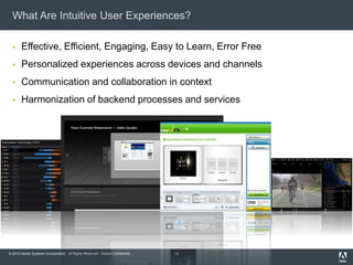 © 2010 Adobe Systems Incorporated. All Rights Reserved. Adobe Confidential.
What Are Intuitive User Experiences?
 Effective, Efficient, Engaging, Easy to Learn, Error Free
 Personalized experiences across devices and channels
 Communication and collaboration in context
 Harmonization of backend processes and services
14
 