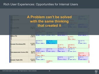 © 2010 Adobe Systems Incorporated. All Rights Reserved. Adobe Confidential.
Rich User Experiences: Opportunities for Internal Users
20
A Problem can’t be solved
with the same thinking
that created it
 