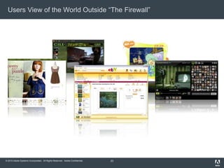 © 2010 Adobe Systems Incorporated. All Rights Reserved. Adobe Confidential.
Users View of the World Outside “The Firewall”
23
 