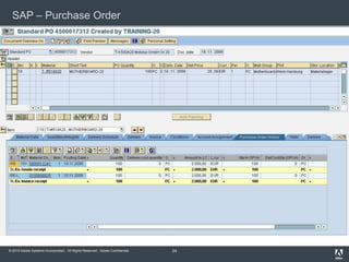 © 2010 Adobe Systems Incorporated. All Rights Reserved. Adobe Confidential.
SAP – Purchase Order
24
 