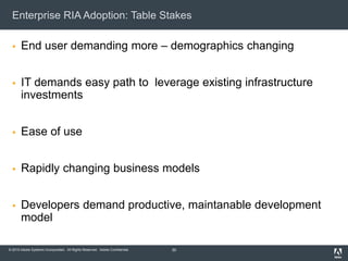 © 2010 Adobe Systems Incorporated. All Rights Reserved. Adobe Confidential.
Enterprise RIA Adoption: Table Stakes
 End user demanding more – demographics changing
 IT demands easy path to leverage existing infrastructure
investments
 Ease of use
 Rapidly changing business models
 Developers demand productive, maintanable development
model
30
 