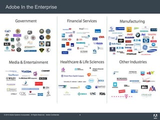© 2010 Adobe Systems Incorporated. All Rights Reserved. Adobe Confidential.
Adobe In the Enterprise
4
 