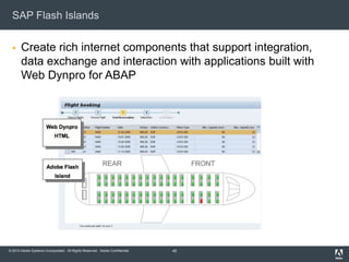 © 2010 Adobe Systems Incorporated. All Rights Reserved. Adobe Confidential.
SAP Flash Islands
 Create rich internet components that support integration,
data exchange and interaction with applications built with
Web Dynpro for ABAP
45
 