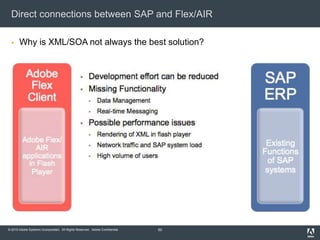 © 2010 Adobe Systems Incorporated. All Rights Reserved. Adobe Confidential.
Direct connections between SAP and Flex/AIR
 Why is XML/SOA not always the best solution?
50
 