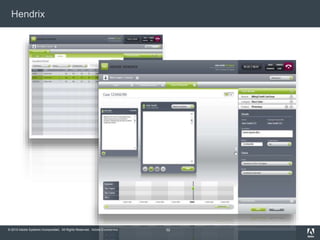 © 2010 Adobe Systems Incorporated. All Rights Reserved. Adobe Confidential.
Hendrix
52
 
