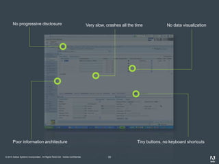 © 2010 Adobe Systems Incorporated. All Rights Reserved. Adobe Confidential. 59
No progressive disclosure No data visualization
Poor information architecture Tiny buttons, no keyboard shortcuts
Very slow, crashes all the time
 