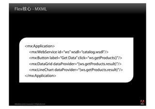 Flex                          - MXML




                 <mx:Application>
                   <mx:WebService id=“ws” wsdl=“catalog.wsdl”/>
                   <mx:Button label=“Get Data” click=“ws.getProducts()”/>
                   <mx:DataGrid dataProvider=“{ws.getProducts.result}”/>
                   <mx:LineChart dataProvider=“{ws.getProducts.result}”/>
                 </mx:Application>




2008 Adobe Systems Incorporated. All Rights Reserved.
 
