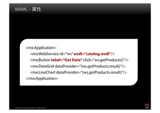 MXML –




                 <mx:Application>
                   <mx:WebService id=“ws” wsdl=“catalog.wsdl”/>
                   <mx:Button label=“Get Data” click=“ws.getProducts()”/>
                   <mx:DataGrid dataProvider=“{ws.getProducts.result}”/>
                   <mx:LineChart dataProvider=“{ws.getProducts.result}”/>
                 </mx:Application>




2008 Adobe Systems Incorporated. All Rights Reserved.
 