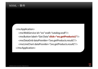 MXML –




                 <mx:Application>
                   <mx:WebService id=“ws” wsdl=“catalog.wsdl”/>
                   <mx:Button label=“Get Data” click=“ws.getProducts()”/>
                   <mx:DataGrid dataProvider=“{ws.getProducts.result}”/>
                   <mx:LineChart dataProvider=“{ws.getProducts.result}”/>
                 </mx:Application>




2008 Adobe Systems Incorporated. All Rights Reserved.
 