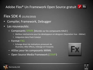 Adobe Flex®