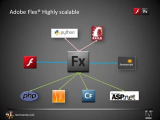 Display layout, look & feel
