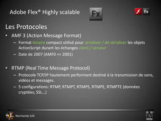 Séparation du visuel du fonctionnel (Flex 4)Adobe Flex® Quelques aperçus …Source : FlexSpaces