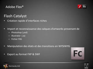 Adobe Flex® HighlyscalableSpringActionscriptCairngormBlazeDSGuasaxVaraPureMVCMateFlexUnitFlexPMDLiveCycle Data ServicesSwizGraniteDSStratus……………..MVCTransfer Object AssemblerIoCEvent DrivenDevelopmentObserverModel DrivenDevelopmentUnit TestingProfilingdeepLinking…………….
