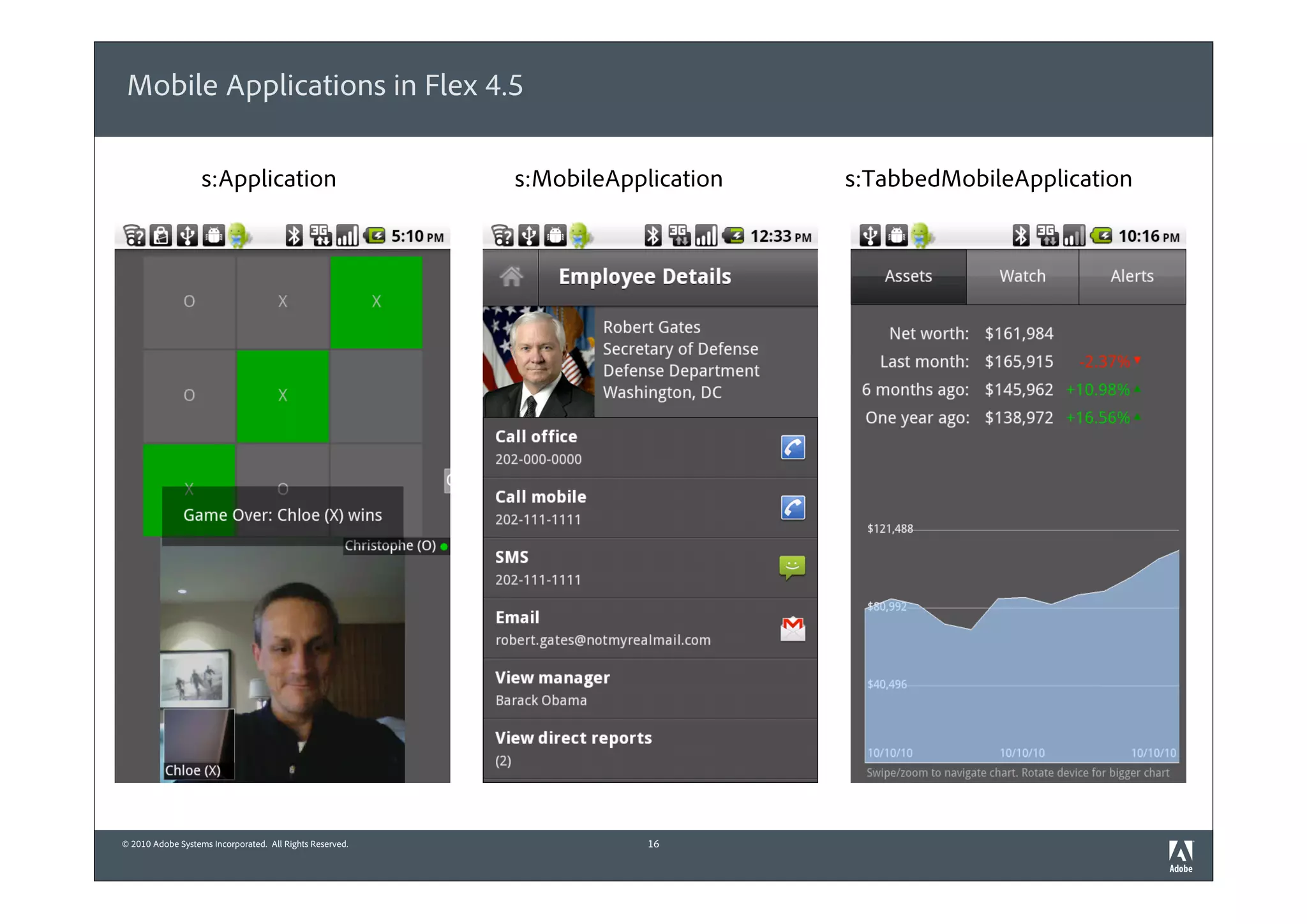 Mobile Applications in Flex 4.5

                   s:Application                          s:MobileApplication   s:TabbedMobileApplication




© 2010 Adobe Systems Incorporated. All Rights Reserved.               16
 