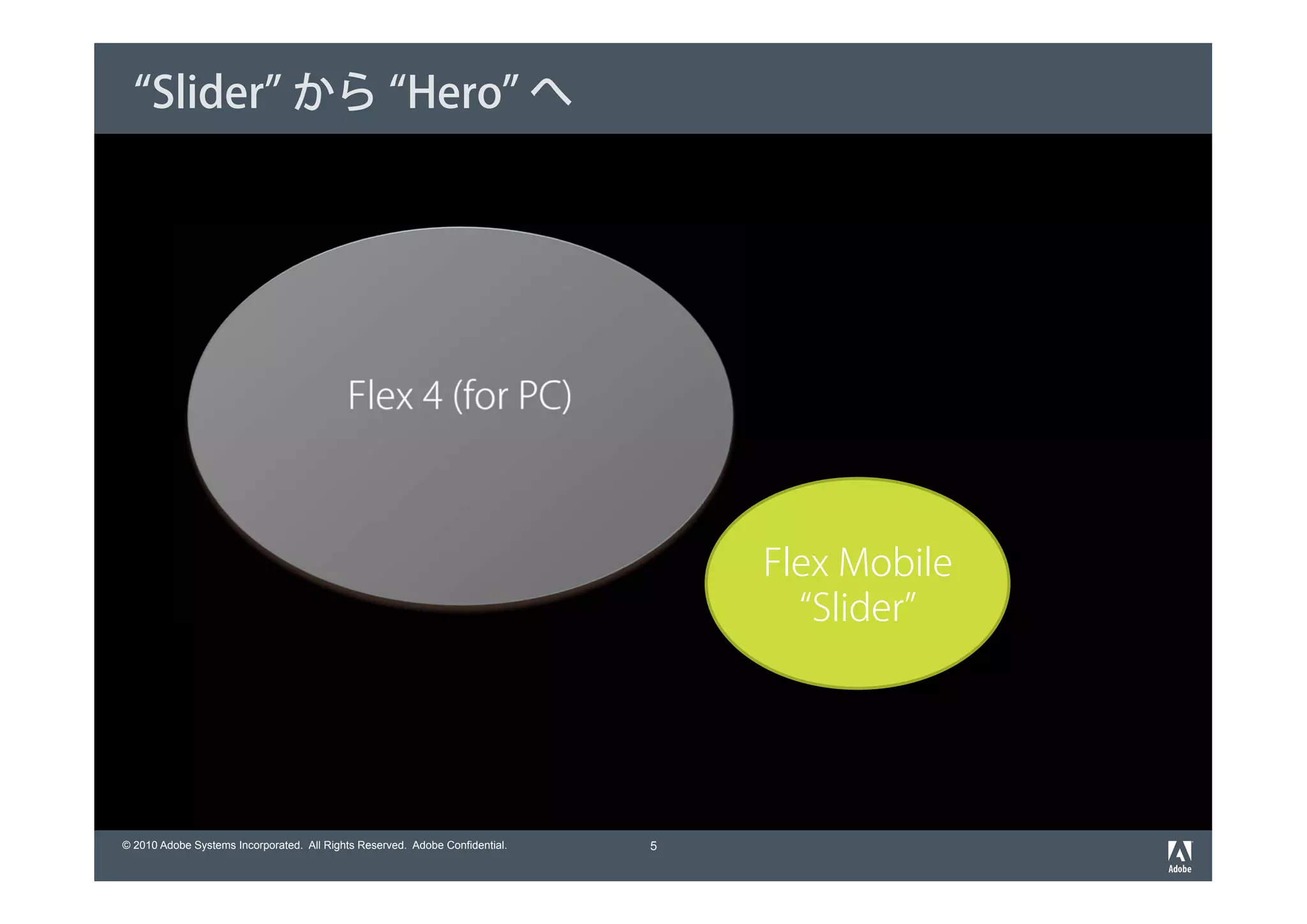 “Slider” から “Hero” へ




                                                                                  Flex Mobile
                                                                                    “Slider”




© 2010 Adobe Systems Incorporated. All Rights Reserved. Adobe Confidential.   5
 