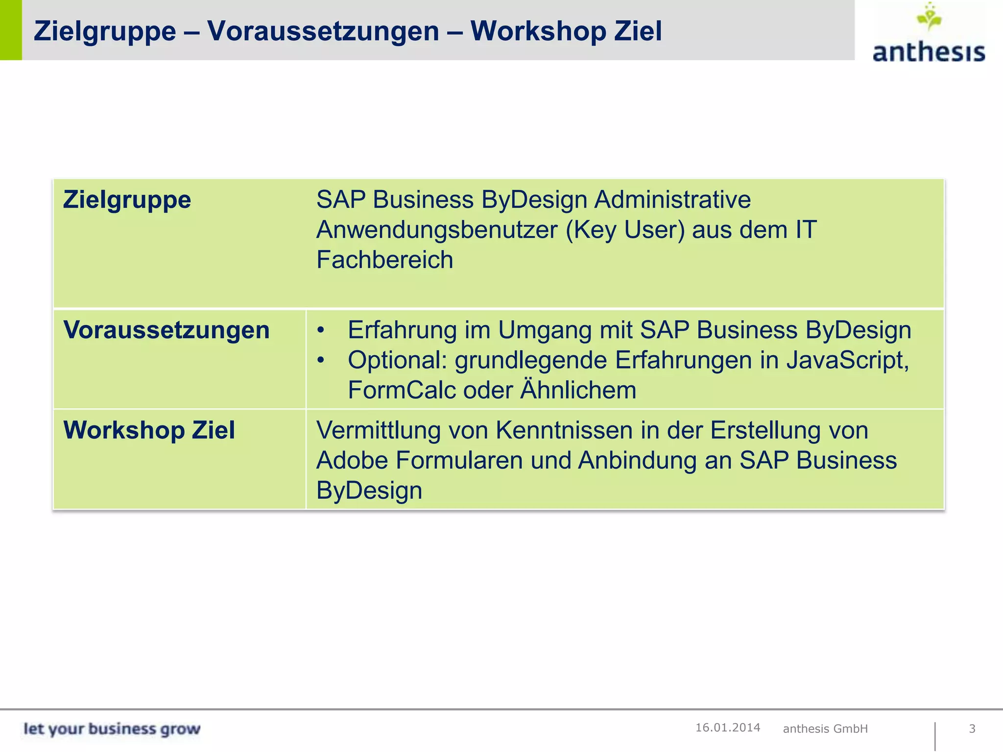 Zielgruppe – Voraussetzungen – Workshop Ziel

Zielgruppe

SAP Business ByDesign Administrative
Anwendungsbenutzer (Key User) aus dem IT
Fachbereich

Voraussetzungen

• Erfahrung im Umgang mit SAP Business ByDesign
• Optional: grundlegende Erfahrungen in JavaScript,
FormCalc oder Ähnlichem

Workshop Ziel

Vermittlung von Kenntnissen in der Erstellung von
Adobe Formularen und Anbindung an SAP Business
ByDesign

16.01.2014

anthesis GmbH

3

 