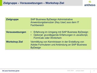 Zielgruppe – Voraussetzungen – Workshop Ziel

Zielgruppe

SAP Business ByDesign Administrative
Anwendungsbenutzer (Key User) aus dem IT
Fachbereich

Voraussetzungen

• Erfahrung im Umgang mit SAP Business ByDesign
• Optional: grundlegende Erfahrungen in JavaScript,
FormCalc oder Ähnlichem

Workshop Ziel

Vermittlung von Kenntnissen in der Erstellung von
Adobe Formularen und Anbindung an SAP Business
ByDesign

16.01.2014

anthesis GmbH

3

 