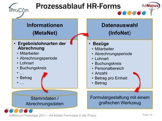 Prozessablauf HR-Forms

            Informationen                                     Datenauswahl
              (MetaNet)                                         (InfoNet)
   • Ergebnislohnarten der                           • Bezüge
     Abrechnung                                        •   Mitarbeiter
     •   Mitarbeiter                                   •   Abrechnungsperiode
     •   Abrechnungsperiode                            •   Lohnart
     •   Lohnart                                       •   Buchungskreis
     •   Buchungskreis                                 •   Personalbereich
     •   …                                             •   Anzahl
     •   Betrag                                        •   Betrag pro Einheit
     •   …                                             •   Betrag


             Stammdaten /                            Formulargestaltung mit einem
           Abrechnungsdaten                             grafischen Werkzeug

AdManus Praxistage 2011 – A4 Adobe Formulare in der Praxis                      Folie 14
 