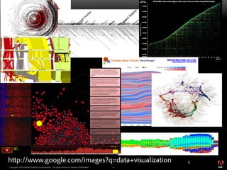 h p://www.google.com/images?q=data+visualization                                         6
                               ...