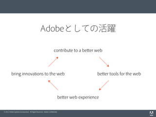 Adobe & HTML5