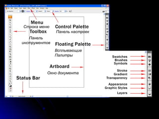 Строка меню 
Панель настроек 
Окно документа 
Панель 
инструментов 
Всплывающие 
Палитры 
 