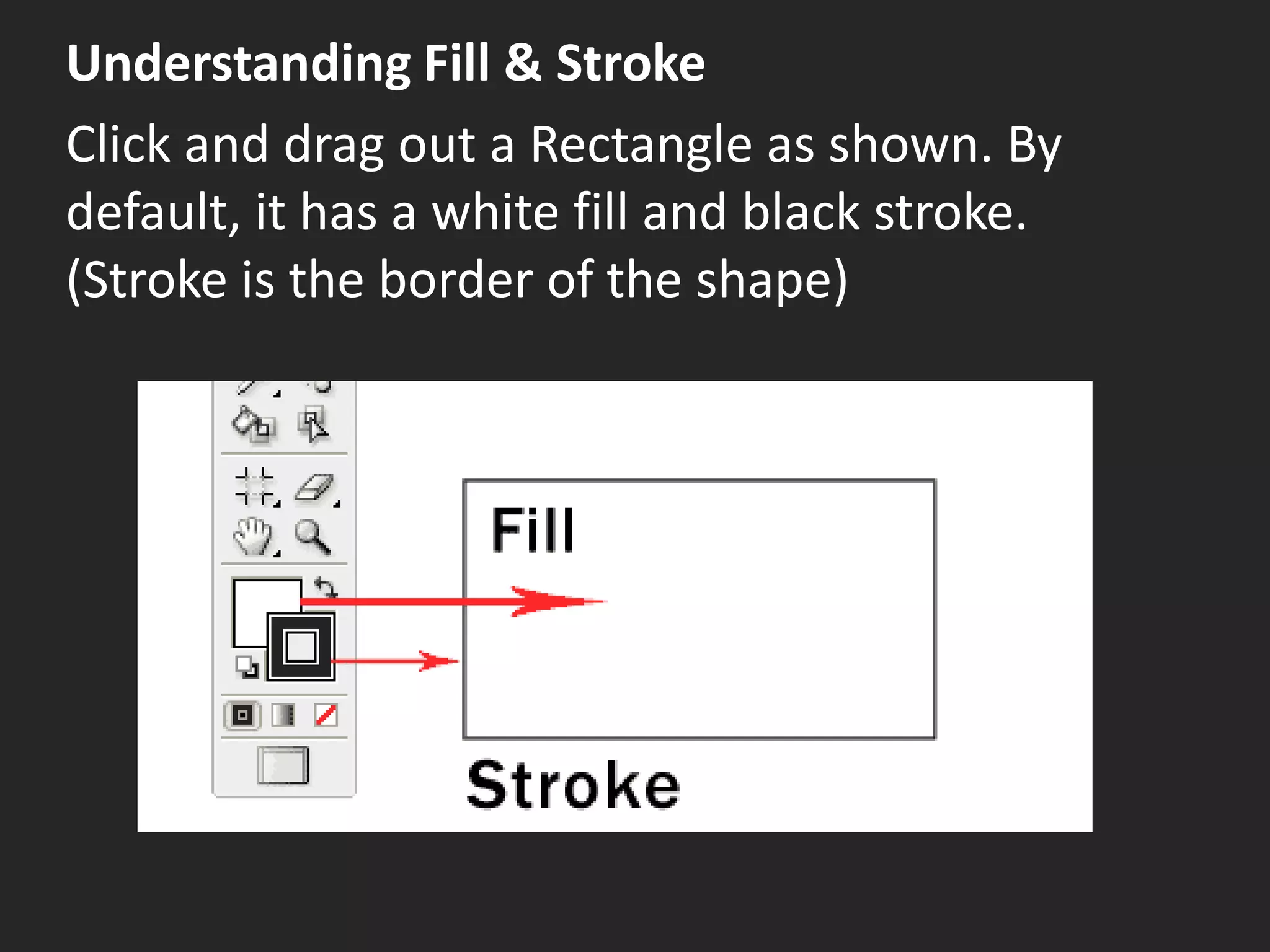 Understanding Fill & Stroke
Click and drag out a Rectangle as shown. By
default, it has a white fill and black stroke.
(Stroke is the border of the shape)
 