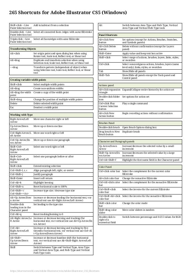 adobe illustrator keyboard shortcuts file location