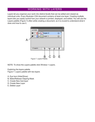 Adobe illustrator cs4 tutorial | PDF