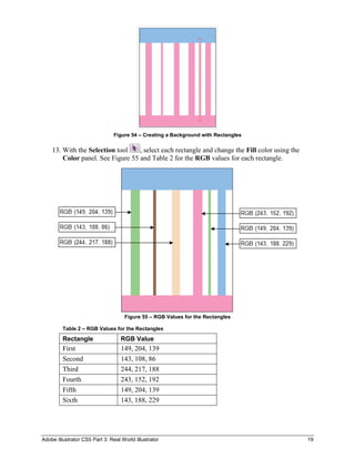 Adobe Illustrator CS5 Part 3: Real World Illustrator 19
Figure 54 – Creating a Background with Rectangles
13. With the Selection tool , select each rectangle and change the Fill color using the
Color panel. See Figure 55 and Table 2 for the RGB values for each rectangle.
Figure 55 – RGB Values for the Rectangles
Table 2 – RGB Values for the Rectangles
Rectangle RGB Value
First 149, 204, 139
Second 143, 108, 86
Third 244, 217, 188
Fourth 243, 152, 192
Fifth 149, 204, 139
Sixth 143, 188, 229
 