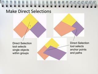 Make Direct Selections
Direct Selection
tool selects
single objects
within groups
Direct Selection
tool selects
anchor points
and paths
 