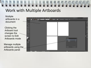 Multiple
artboards in a
document
Manage multiple
artboards using the
Artboards panel
Work with Multiple Artboards
Clicking the
Artboard tool
changes the
screen to Edit
Artboards mode
 