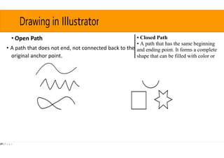 ADOBE ILLUSTRATOR NOTES.docx