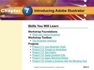 Unit 4
Design with Adobe Illustrator
Introducing Adobe Illustrator
Chapter
Workshop Foundations
 Work with Vector Graphics
Workshop Toolbox
 The Illustrator Interface
Projects
 Project 7-1: Use Illustrator Tools
 Project 7-2: Create an Illustration
 Project 7-3: Set Colors
 Project 7-4: Apply Gradient Fills
 Project 7-5: Apply Blending Modes
 Project 7-6: Create a Drawing with the Blending Tool
Skills You Will Learn
Copyright © The McGraw-Hill Companies, Inc. All rights reserved.
7
 