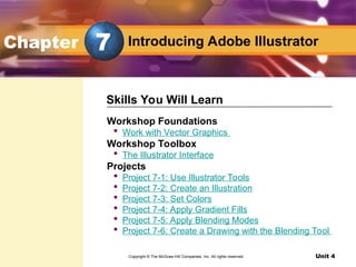 Illustrator All Project Adobe Illustrator Basics Tutorial for new comers | PPT