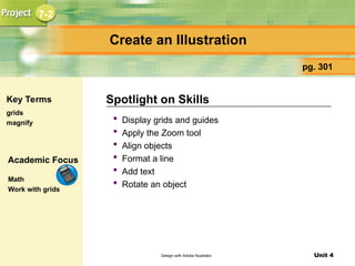 Design with Adobe Illustrator Unit 4
Create an Illustration
 Display grids and guides
 Apply the Zoom tool
 Align objects
 Format a line
 Add text
 Rotate an object
Spotlight on Skills
pg. 301
Key Terms
grids
magnify
Academic Focus
Math
Work with grids
7-2
 