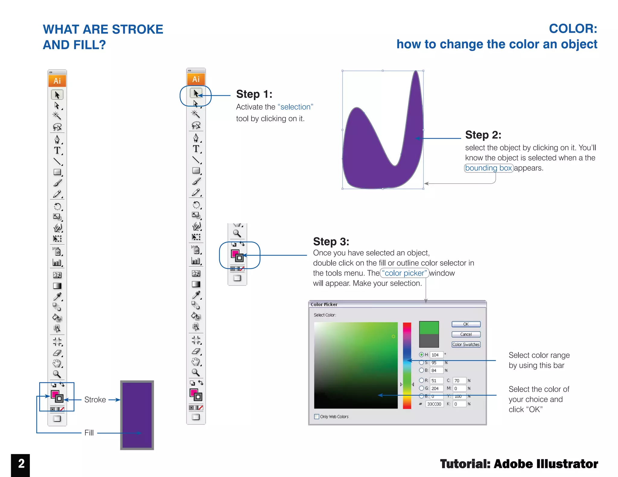 written by Claudia Hernandez
This material is based upon work supported by the National Science Foundation
under Grant Numbers 1141234.
Any opinions, findings, and conclusions or recommendations expressed in this
material are those of the author(s) and do not necessarily reflect the views of the
National Science Foundation.
 