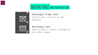 Adobe InDesign cc Basics | PPTX