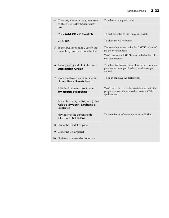 adobe in design basics adobe in design basics