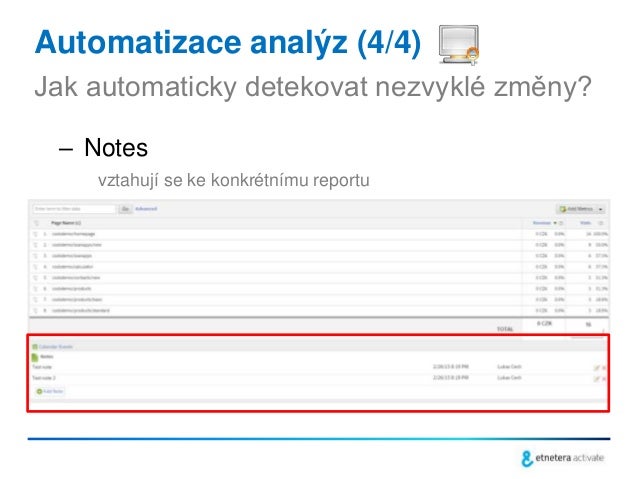 adobezii tutorial adobezii tutorial