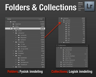 Library




Folders & Collections
                                              Develop
                                              Print
                                              Slideshow
                                              Web




Folders: Fysisk inndeling   Collections: Logisk inndeling
 