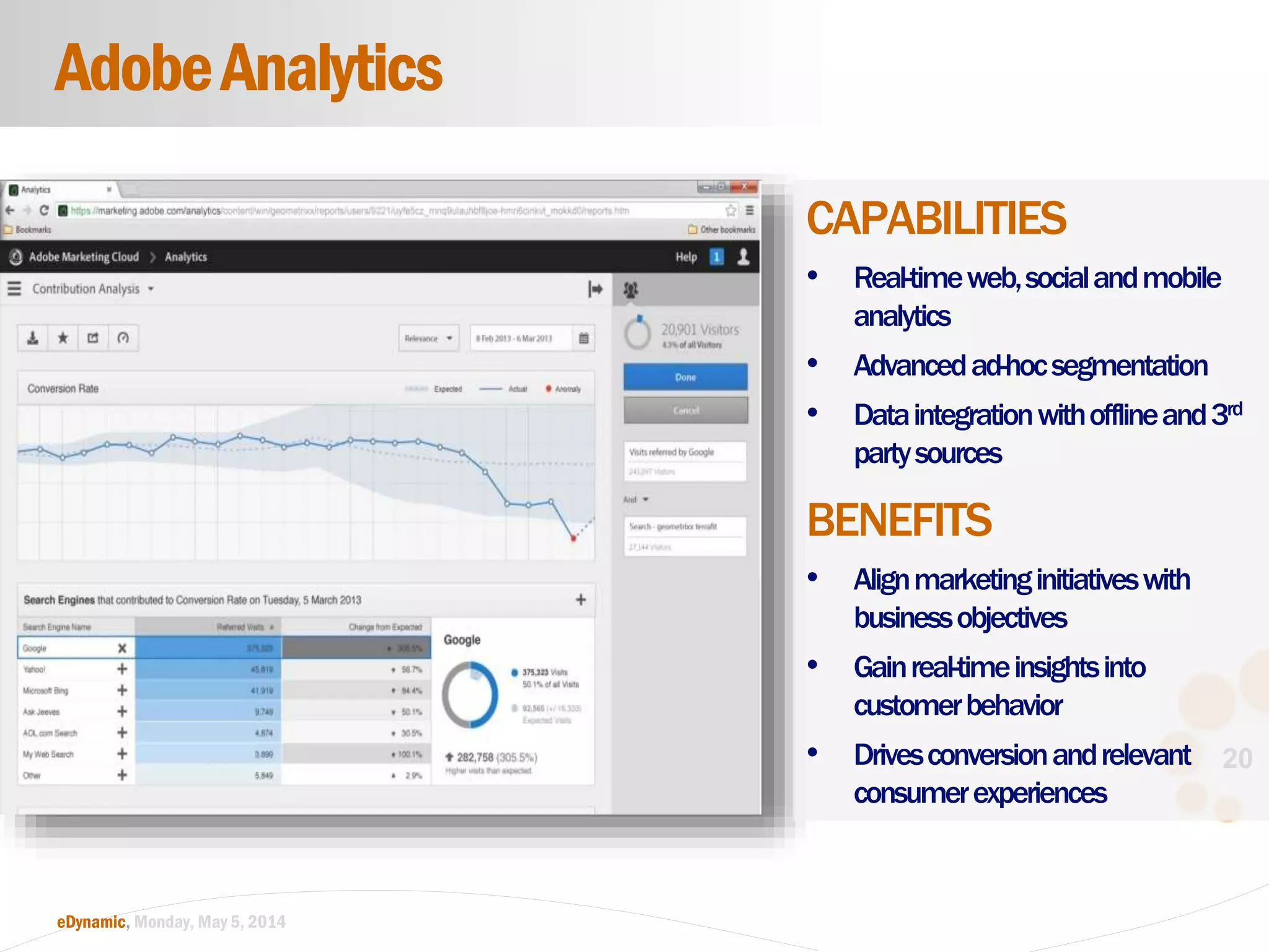 20
eDynamic, Monday, May 5, 2014
CAPABILITIES
• Real-timeweb,socialandmobile
analytics
• Advancedad-hocsegmentation
• Dataintegrationwithofflineand3rd
partysources
BENEFITS
• Alignmarketinginitiativeswith
businessobjectives
• Gainreal-timeinsightsinto
customerbehavior
• Drivesconversionandrelevant
consumerexperiences
AdobeAnalytics
 
